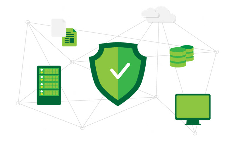 Veeam Backup